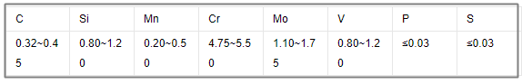 h13化學成分